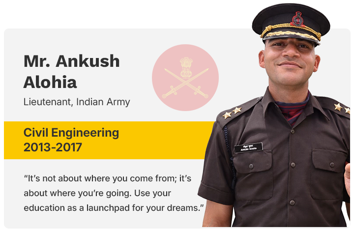 Ankush-Alohia