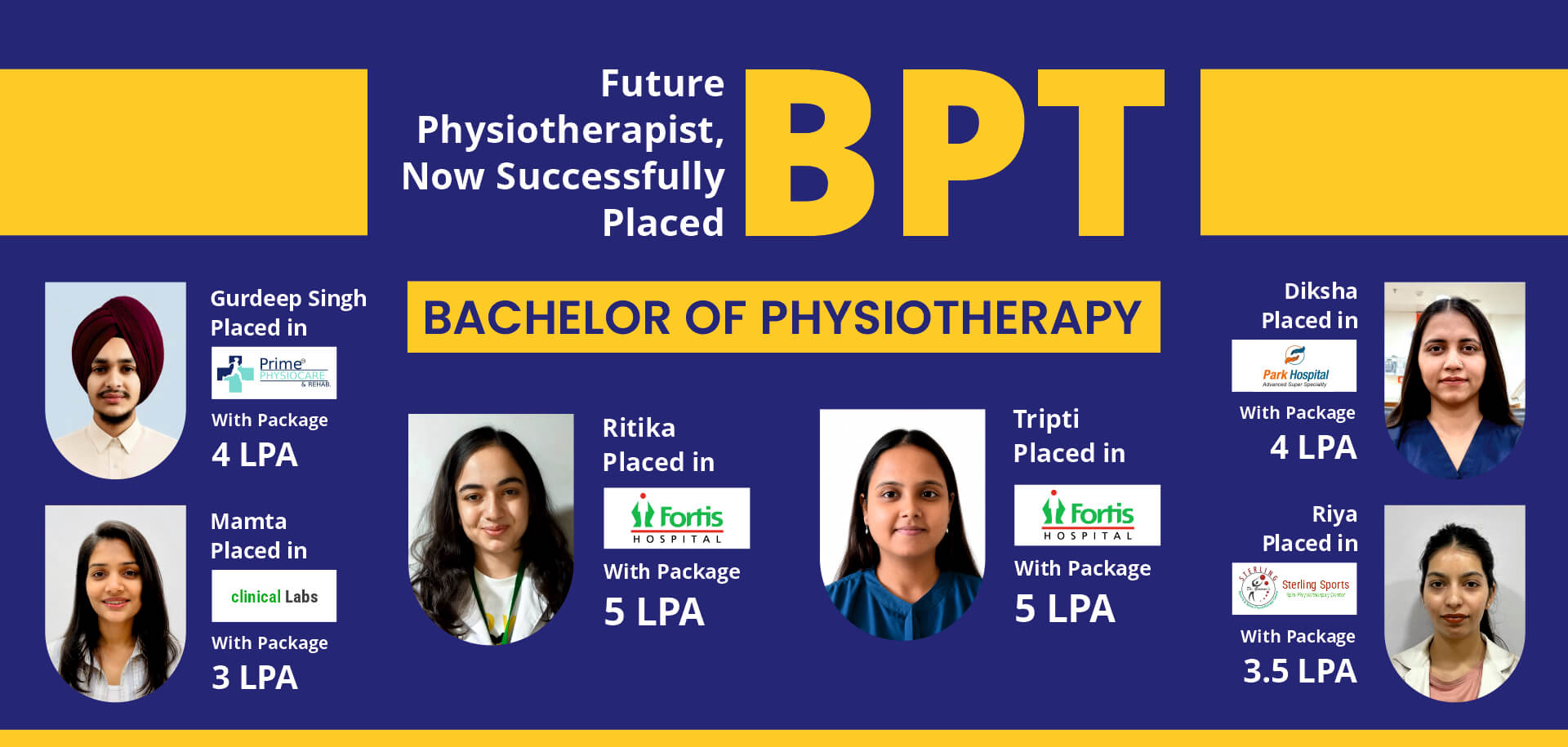 Placed Students of BPT - Slide