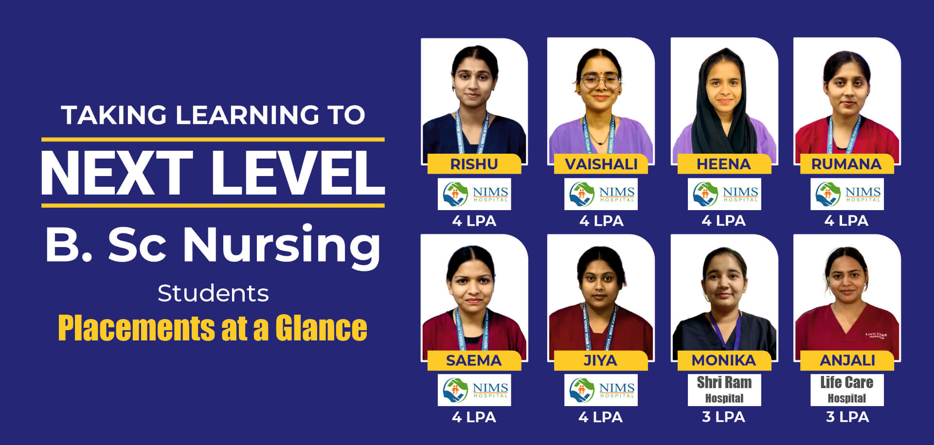Placed Students of Nursing - Slide