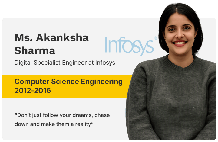 Akanksha-Sharma